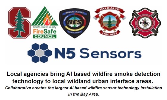 Image of N5 sensor installation partners