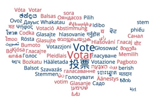 Image of US with Different Languages in Type Across