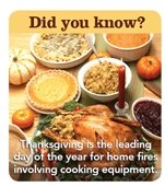 Did You Know Thanksgiving Safety Graphic