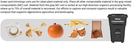 SB 1383 Sorting Reminder Image - Food Waste Goes in Gray Mixed Compostables Cart