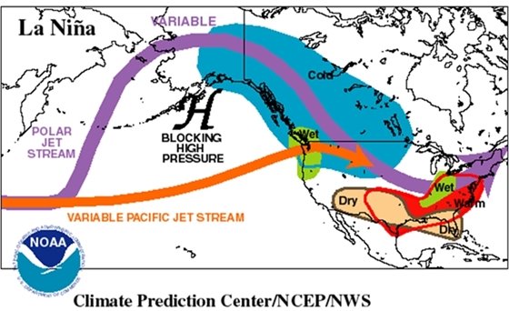 Image of La Nina Weather Pattern