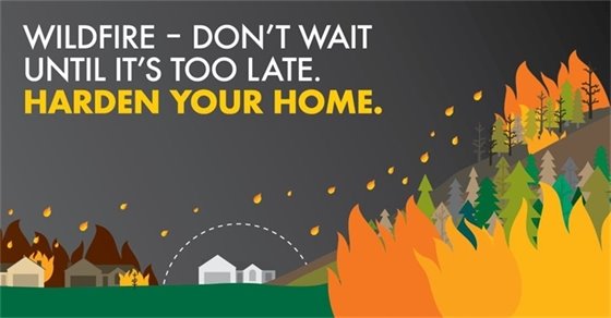 Graphic Harden Your Home