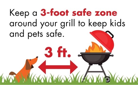 Image of 3 foot safety zone for grilling