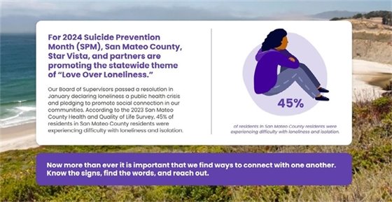 Image of Suicide Prevention Month information from San Mateo County