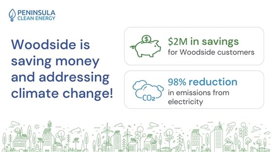 PCE Community Benefits Summary